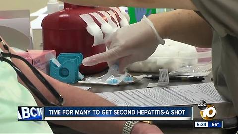 Time for a second hepatitis A shot