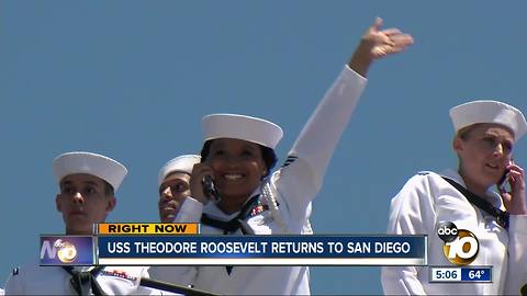 USS Theodore Roosevelt returns to San DIego