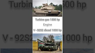 Tank M1A2 Abrams vs Tank T - 95 | main battle tank