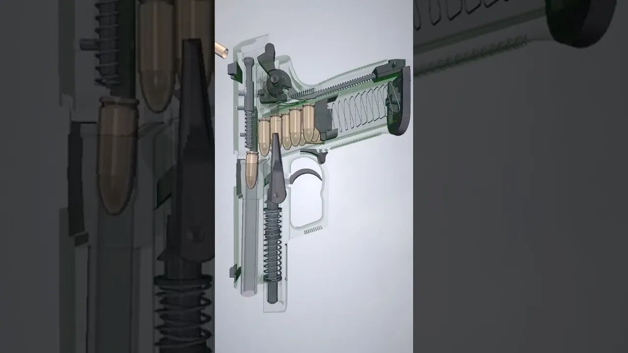 Most Amazing videos(3)