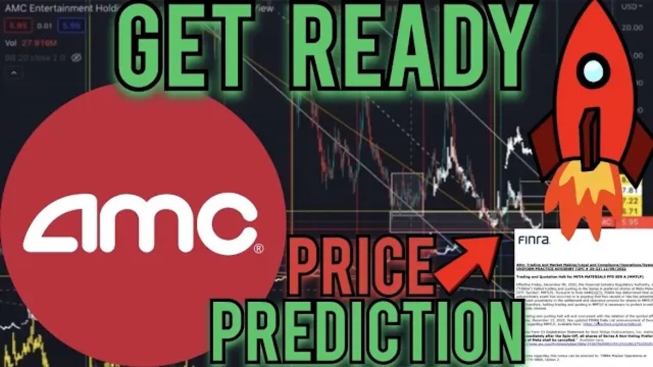 AMC STOCK - EVERY WRONG MOVE IS THE RIGHT ONE...