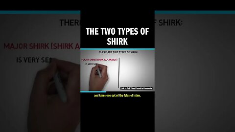 The Two Types of Shirk