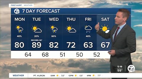 Metro Detroit Forecast: A few afternoon storms after a cool morning