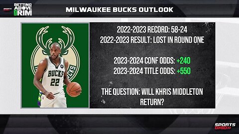 Should The Bucks Resign Khris Middleton?