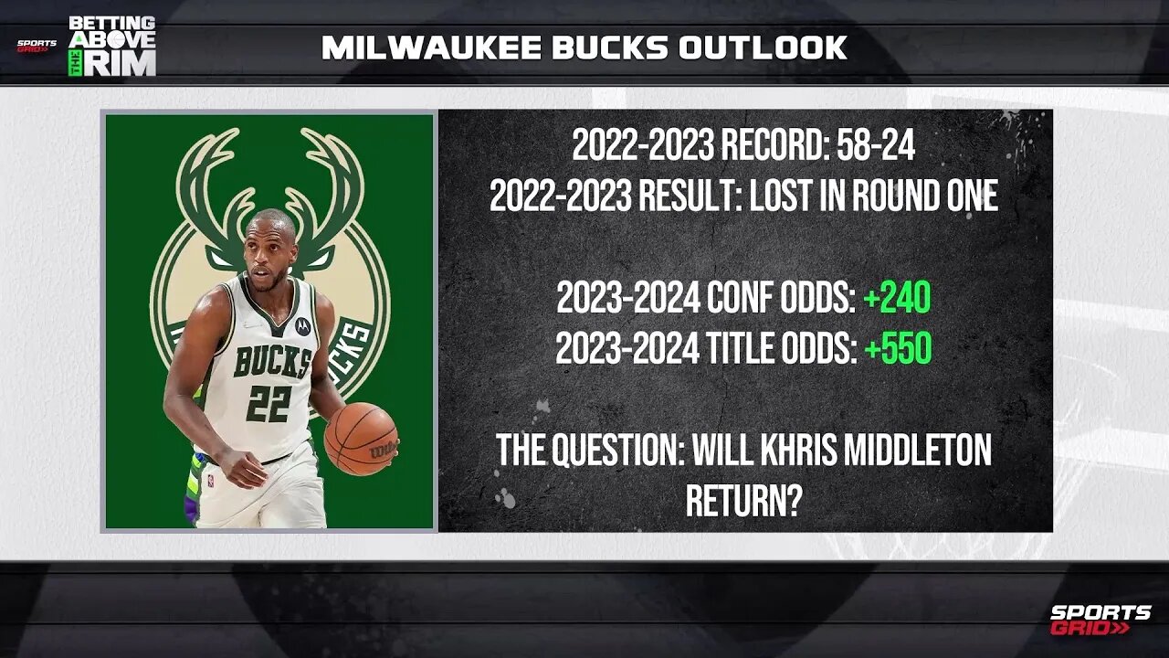 Should The Bucks Resign Khris Middleton?