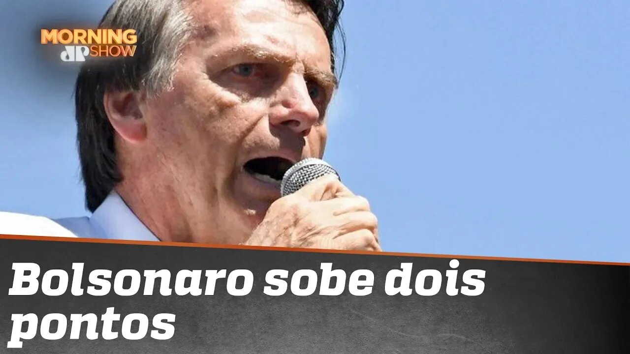 Bolsonaro sobe dois pontos após atentado, aponta Datafolha