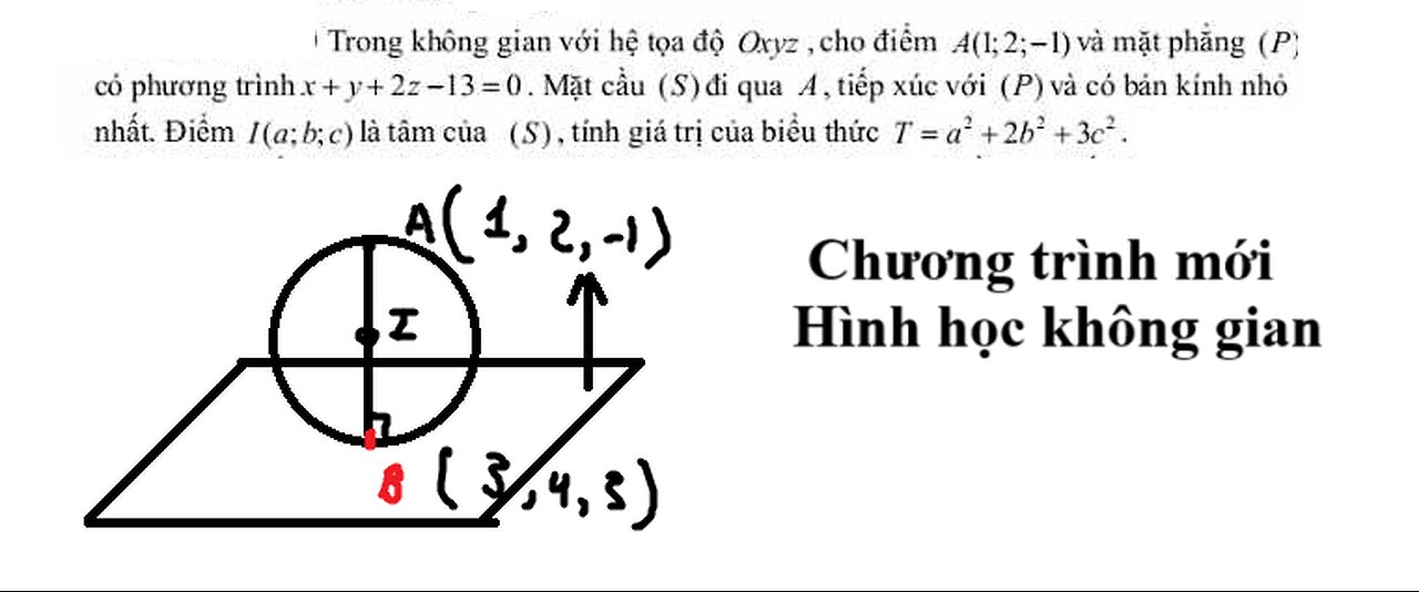 Toán 12: Trong không gian với hệ tọa độ Oxyz, cho điểm A(1;2;-1) và mặt phẳng (P) có phương trình