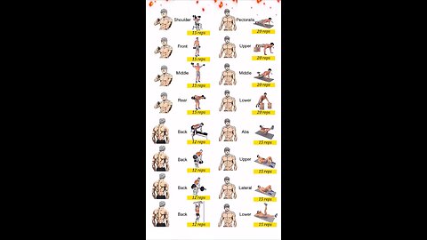 Full Upper Body Weight Loss Workout