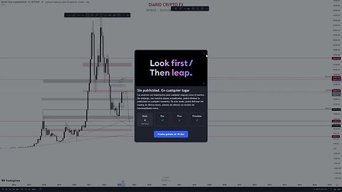 ANALISIS DEL MERCADO #criptomonedas #bitcoin #ethereum