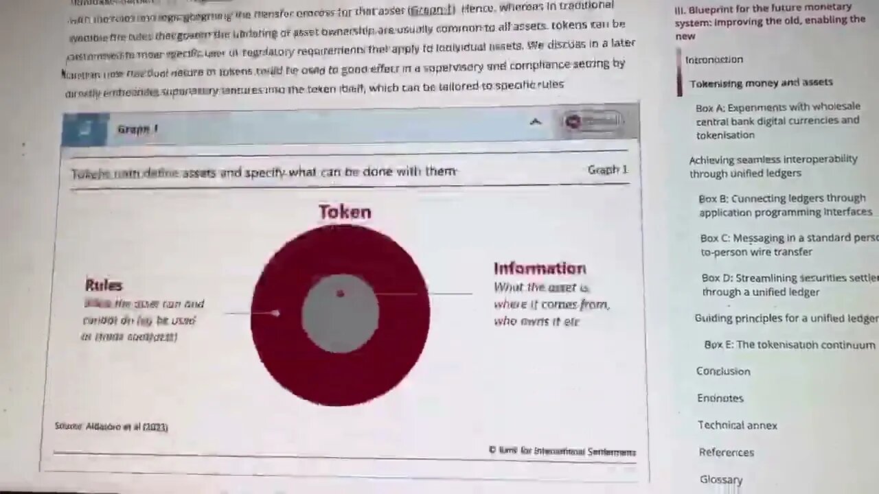 24 PAGE BLUEPRINT FOR THE FUTURE OF GLOBAL MONEY. HERE IS HOW YOUR FUTURE GOES. 5:45 PM