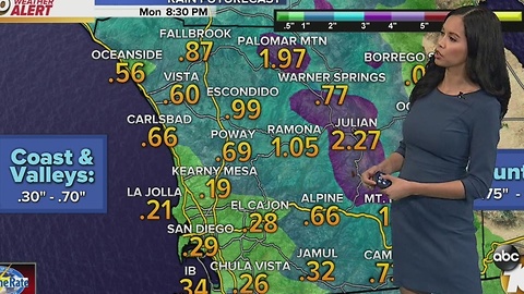 Weather Forecast -Saturday Nov. 26, 2016