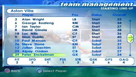 FIFA 2001 Aston Villa Overall Player Ratings