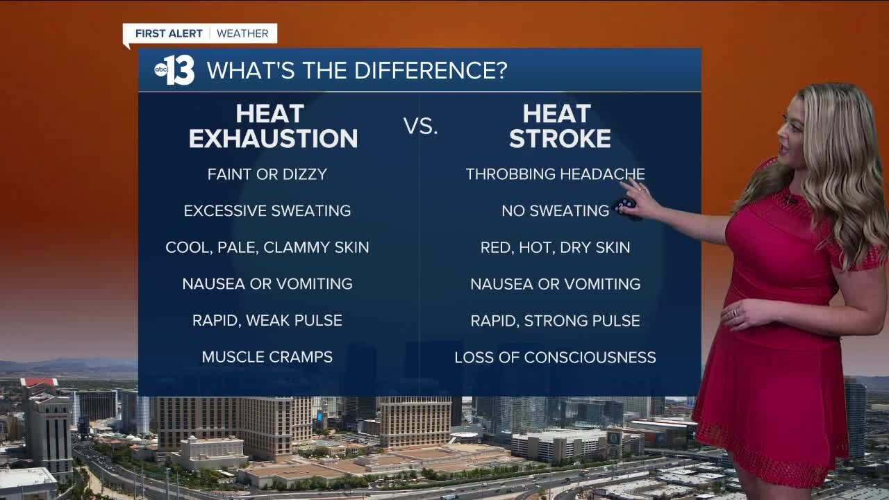 What's the difference? Heat exhaustion vs. heat stroke