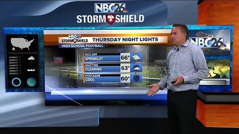 NBC26 Storm Shield Forecast