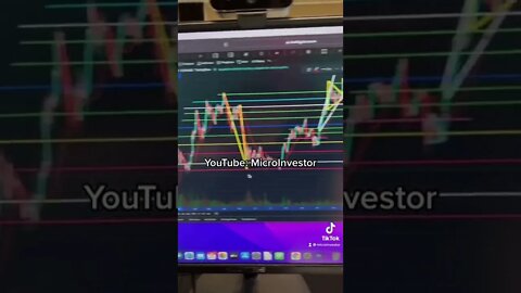 4 Prices Of Bitcoin To Pay Attention To