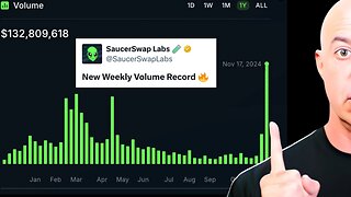 SaucerSwap Just Broke Records ... Are We All About to Get Sauced on Hedera?