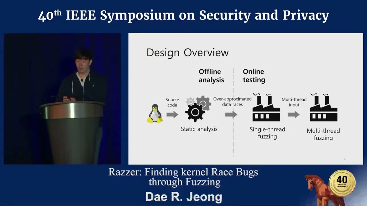 Razzer Finding Kernel Race Bugs through Fuzzing