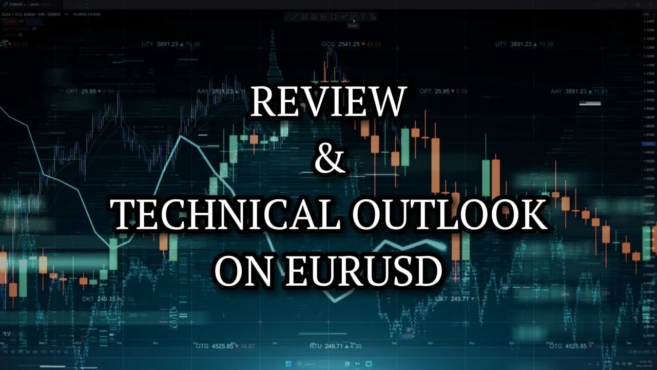 Unlocking Profit Potential: In-Depth EURUSD Market Structure Analysis - Sept 09