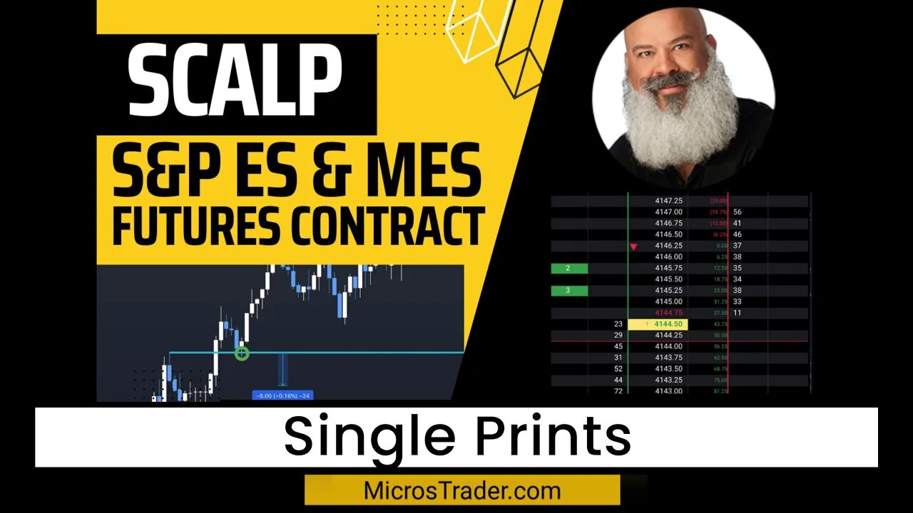 Six Sets of Single Prints: Market Profile | ES Price Action Trading System Using MES Micro Futures