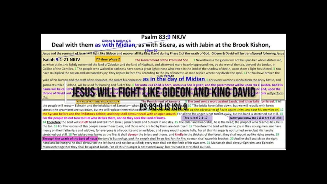 Jesus will fight like Gideon and David