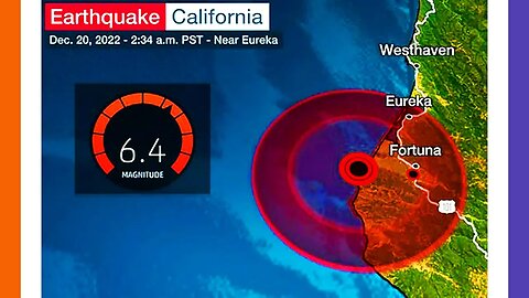 MASSIVE Earthquake In California 🟠⚪🟣 NPC Global