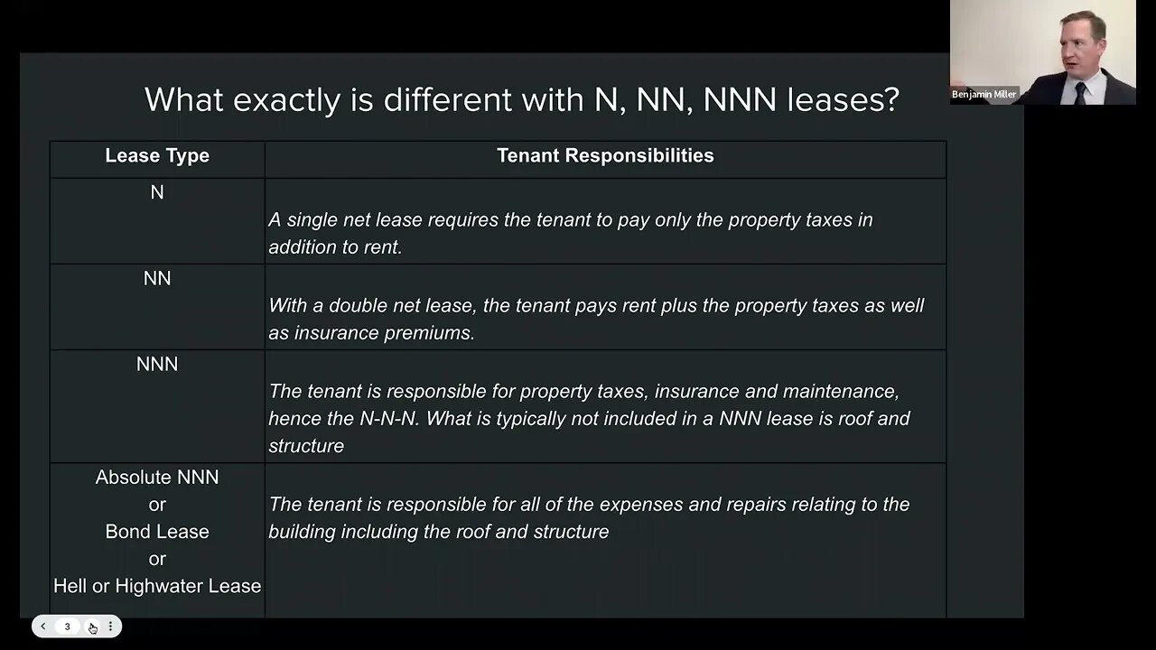 What exactly is difference in N, NN, NNN net lease real estate investing?