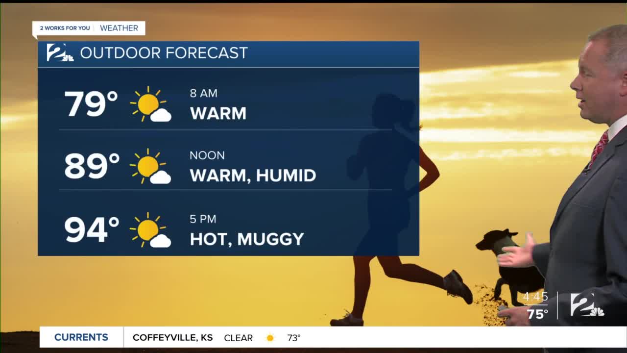 2 Works for You Tuesday Morning Forecast