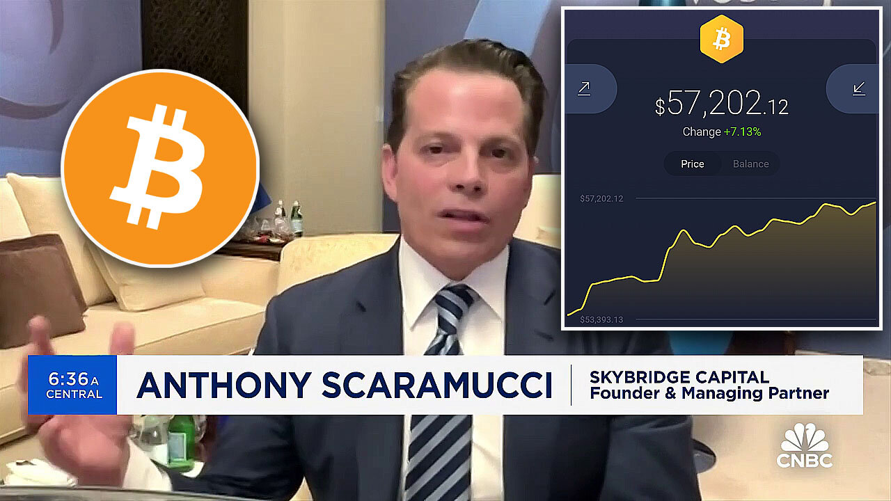 Anthony Scaramucci: "Bitcoin may replace Gold as a store of value" (Bitcoin rises to $57k) 💪🪙📈⬆️