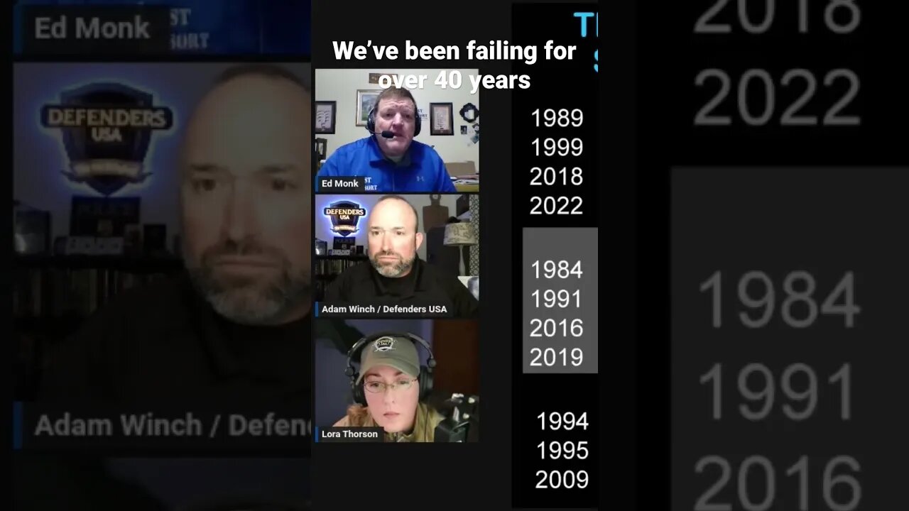 We’ve been failing at active shooter response for over 40 years #shorts #selfdefense
