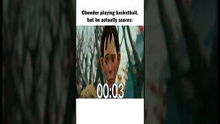 Chowder playing basketball, but he actually scores 🏀#memes #shorts #chowder #basketball