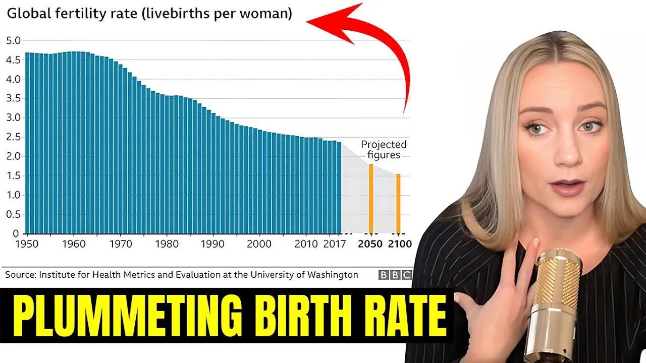 Big Drop in Fertility in These States