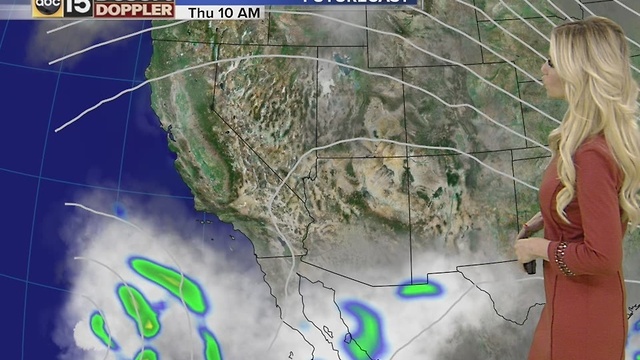 Rain chances coming to Phoenix