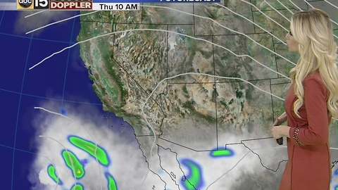 Rain chances coming to Phoenix