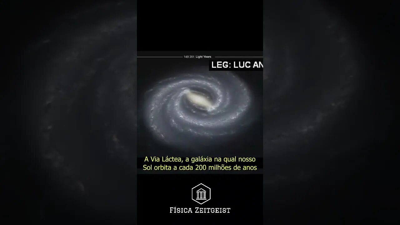 Dimensão do UNIVERSO #física #ciencia #astronomia