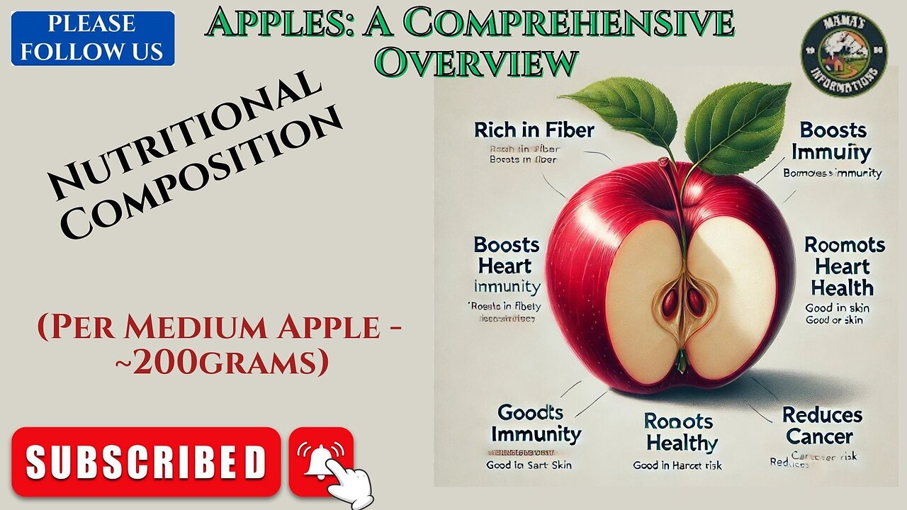 APPLES: A COMPREHENSIVE OVERVIEW ] NUTRITIONAL COMPOSITION (PER MEDIUM APPLE - ~200GRAMS)