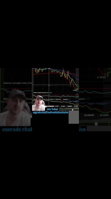 QUICK AND EASY CHART SET UP FOR STOCK TRADING - MOST RELIABLE PARAMETERS