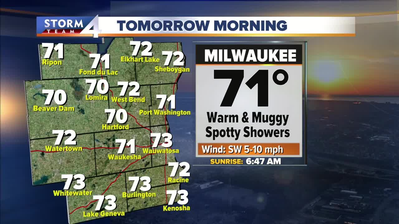 Spotty showers Tuesday morning