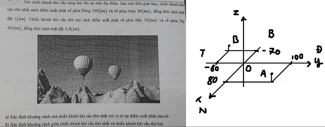 Toán 12: Hai chiếc khinh khí cầu cùng bay lên tại một địa điểm. Sau một thời gian bay, chiếc khinh