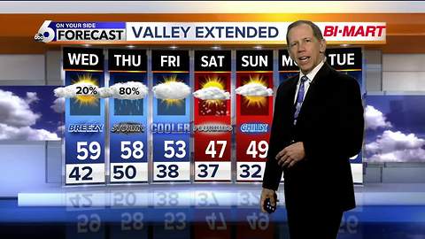 Spring Showers Increasing For Idaho