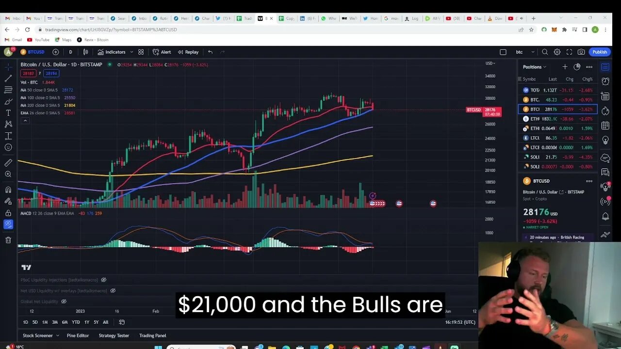 PRE FOMC market update #bitcoin #bitcoinbriceland #education