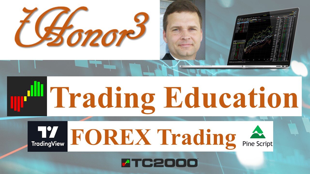 20220715 FOREX Week In Review