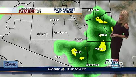 April's First Warning Weather July 11, 2018