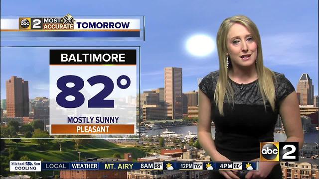 Maryland's Most Accurate Forecast - Nice Monday