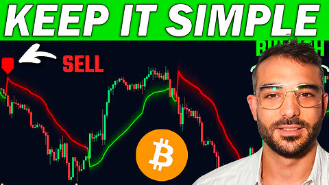 Your TRADING SYSTEM Needs to be SIMPLE!