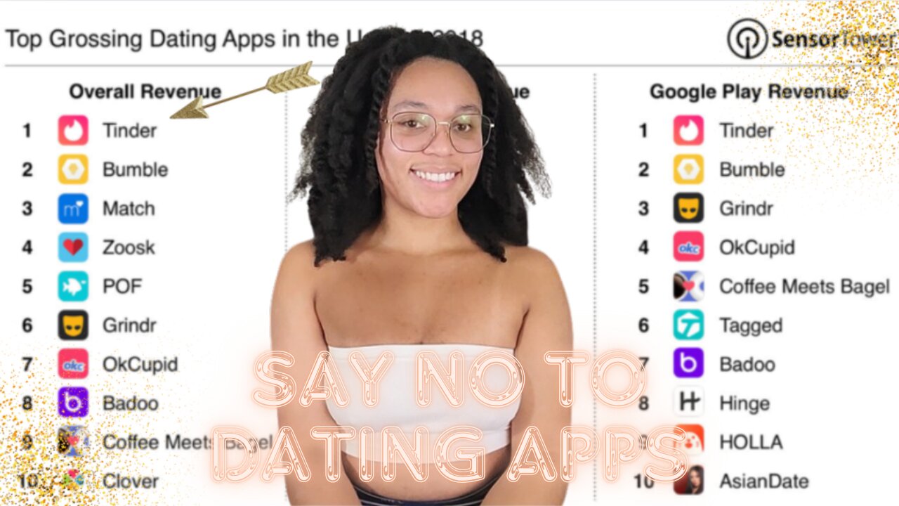 Stop Using Dating Apps | My Experience