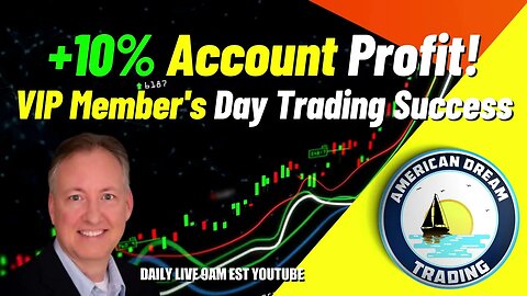 Mastering The Art Of Day Trading - VIP Member's +10% Account Profit