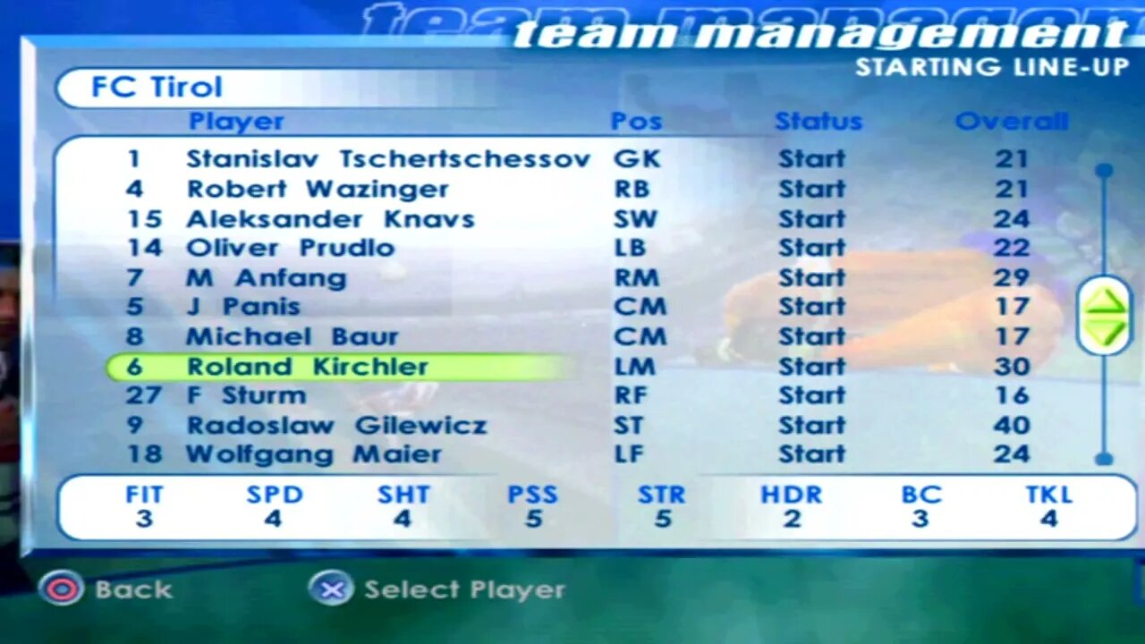 FIFA 2001 FC Tirol Overall Player Ratings