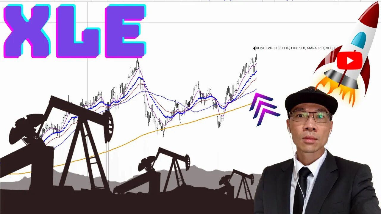 $XLE $VLO $APA $CHK $OXY $MPC Technical Analysis | Price Predictions