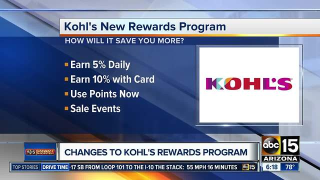 Changes coming to Kohl's rewards program