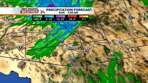 FORECAST: Wind, rain and cool air on the way